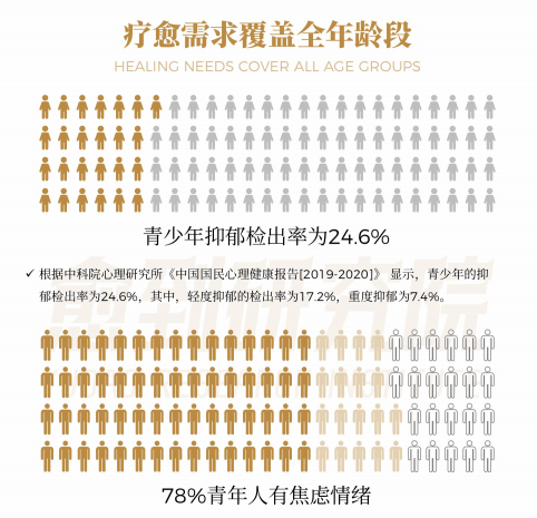 26：温和复苏下的顶级赛道CQ9电子网站情绪经济20(图4)