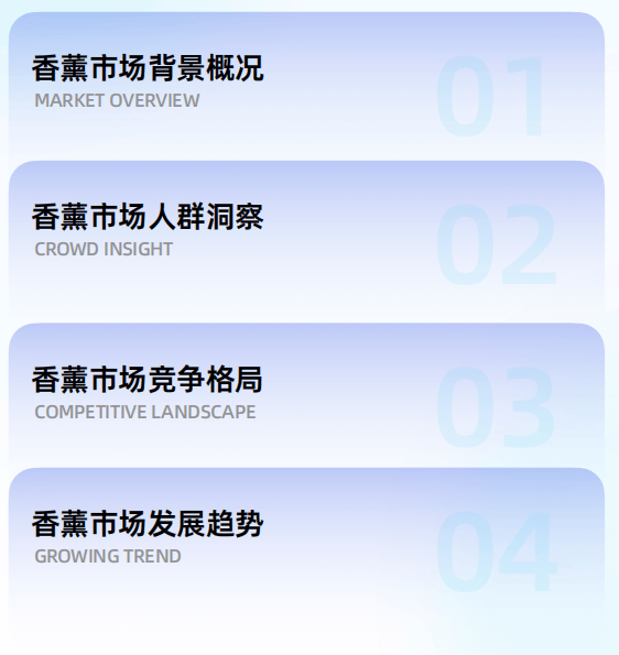 26：温和复苏下的顶级赛道CQ9电子网站情绪经济20(图5)