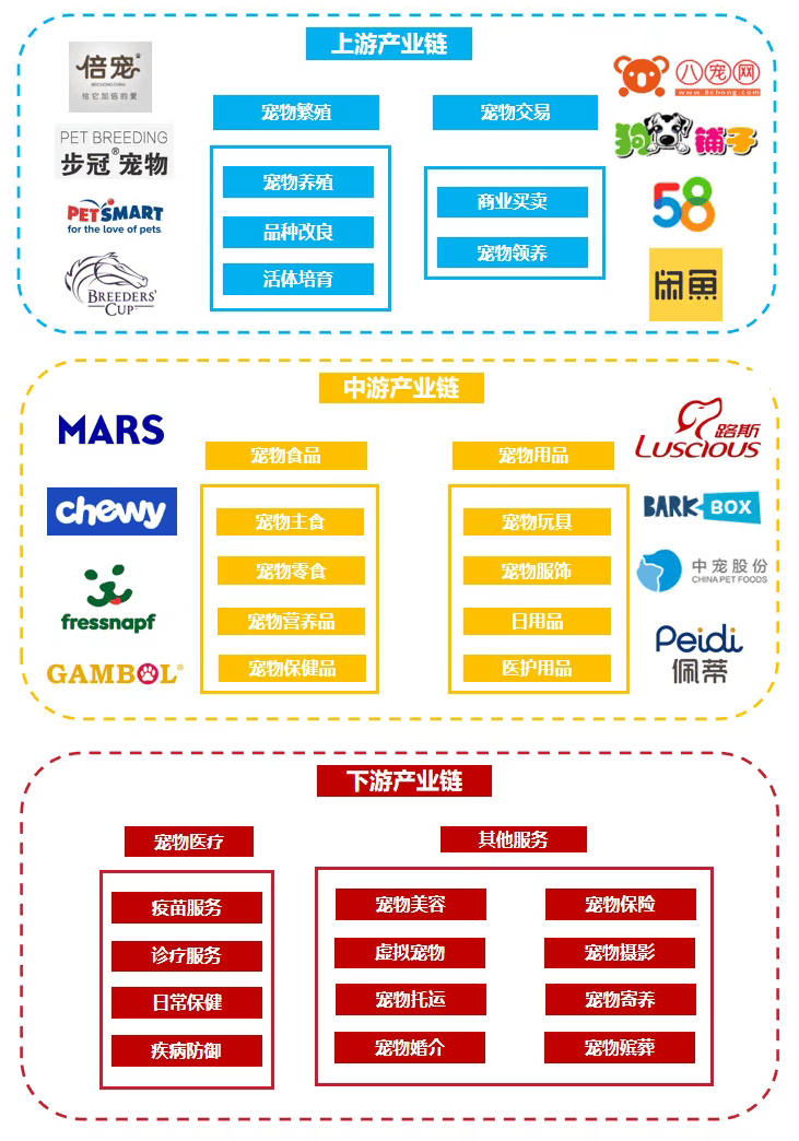 26：温和复苏下的顶级赛道CQ9电子网站情绪经济20(图11)